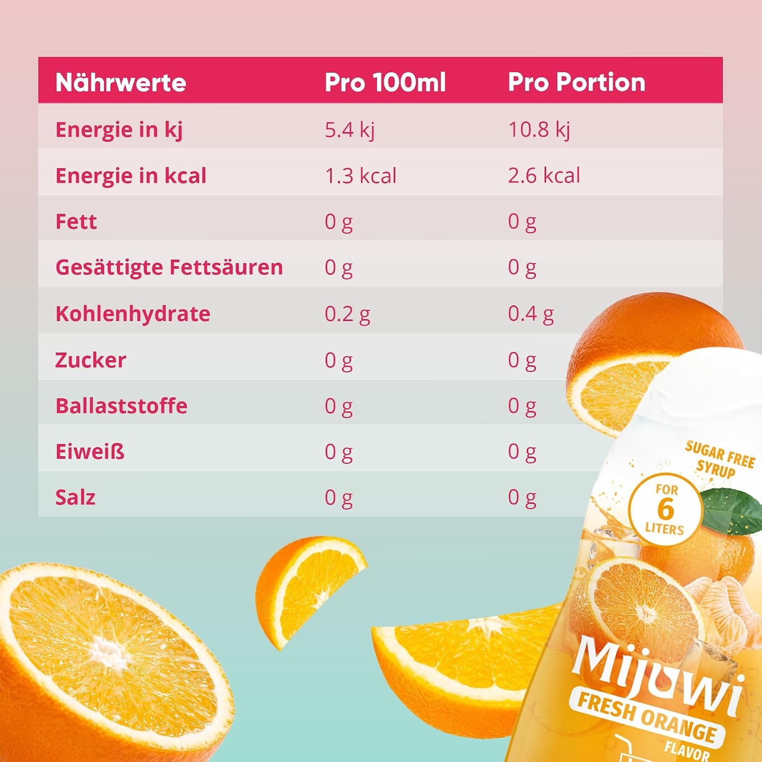 Mijuwi Fantastic Starter Set Sirup ohne Zucker - 6x 48 ml, zuckerfreier Sirup + Shaker, 100% vegan, für 6-8 Liter Getränk pro Sirup, natürlich aromatisiert, Wild Cola, Dragonfruit & Mango, Grenadine, Apple & Pear, Vanilla Beach, Ice Tea Peach - Image 4